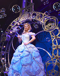 Scene from the Wicked musical in London