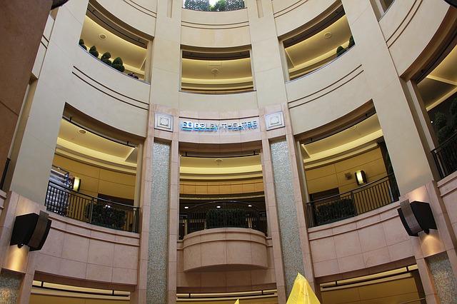 Dolby Theatre Los Angeles