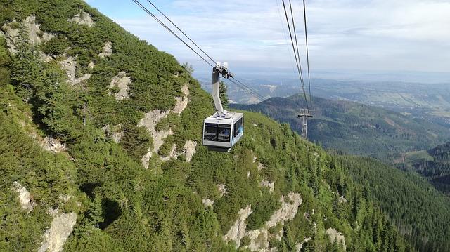 Zakopane Cable Car