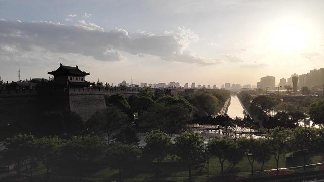 Xian city tour